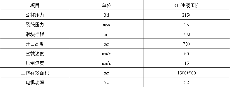 315噸龍門液壓機(jī)參數(shù)