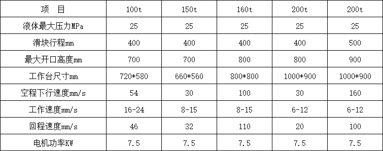 200噸三梁四柱液壓機(jī)參數(shù)